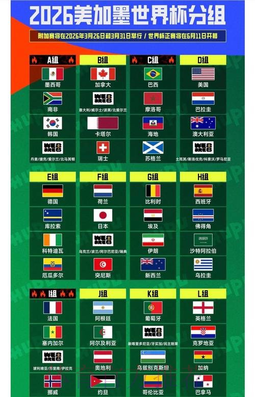 2026世界杯外围平台安全性深度分析 2026世界杯外围平台安全性深度分析