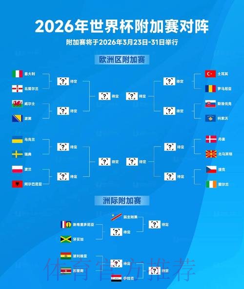 2026世界杯外围平台安全性深度分析 2026世界杯外围平台安全性深度分析