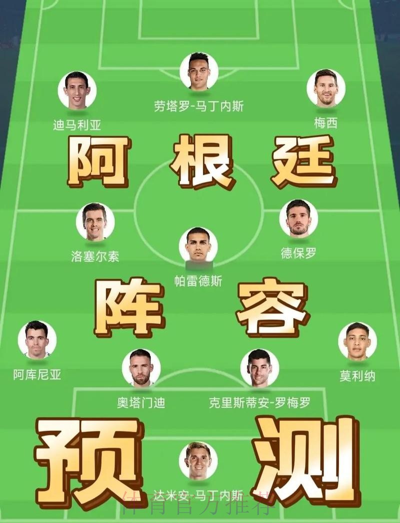 世界杯球队阵容调整与变化解析 世界杯球队阵容调整与变化解析