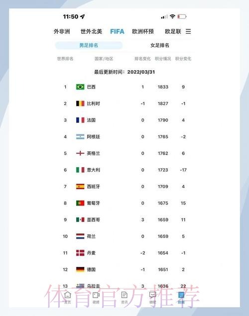 深入探讨世界杯下注平台的安全性分析 深入探讨世界杯下注平台的安全性分析