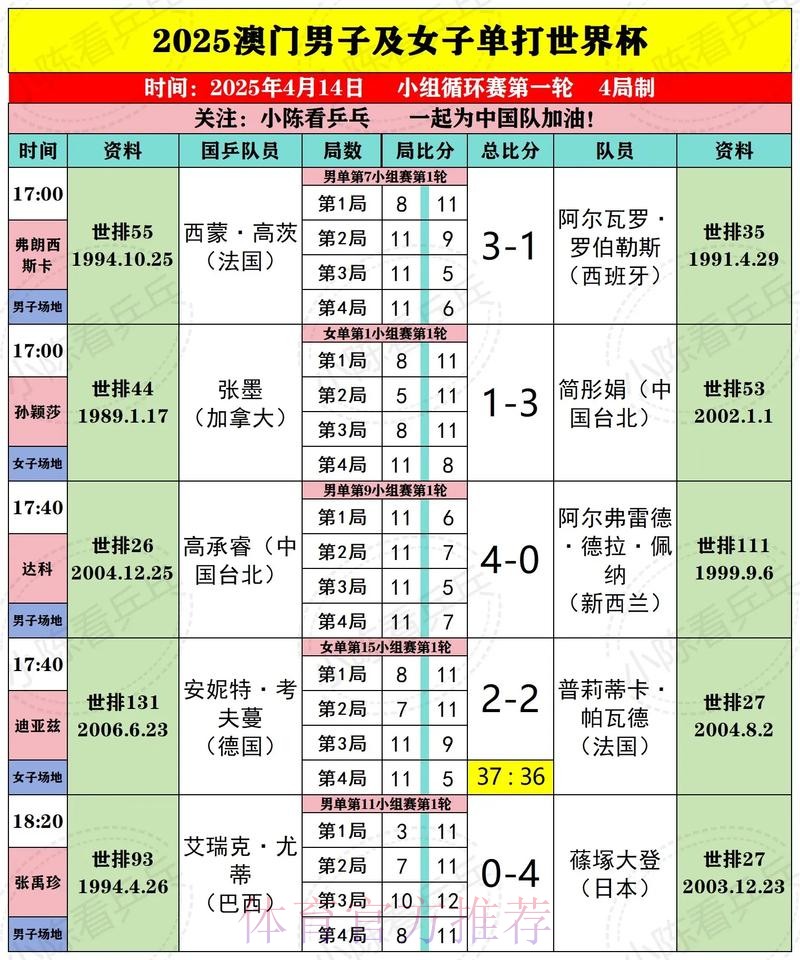 澳门世界杯下注网址平台推荐 澳门世界杯下注网址平台推荐