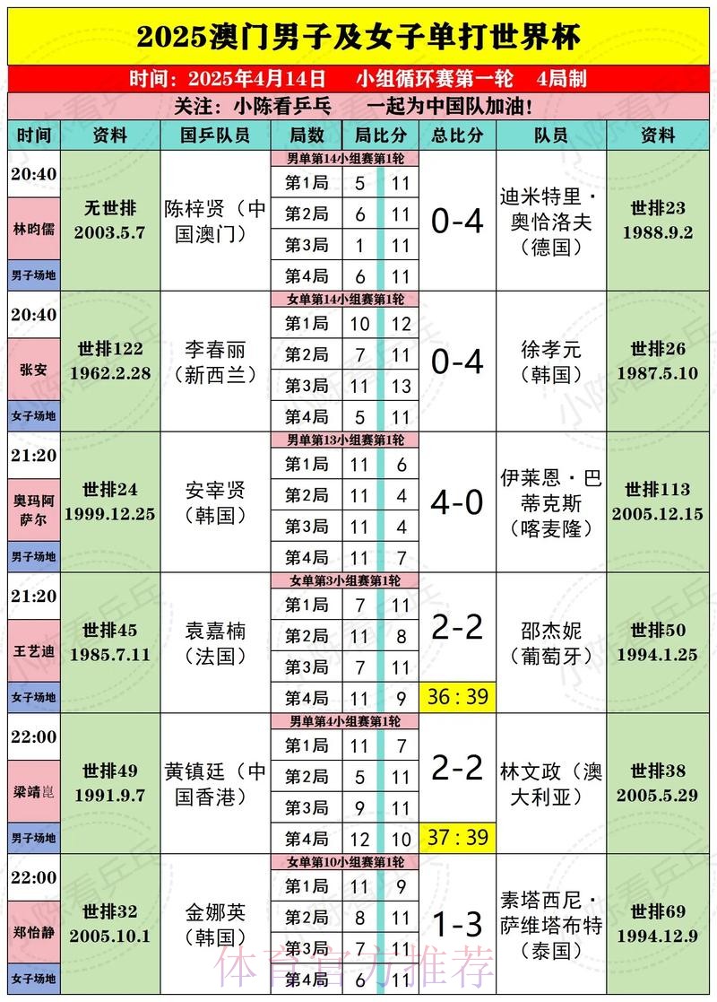 澳门世界杯下注网址平台推荐 澳门世界杯下注网址平台推荐