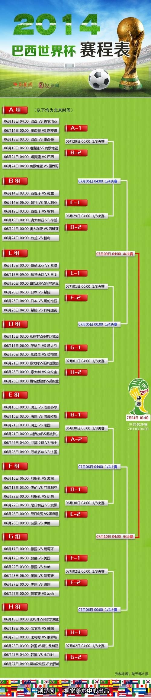 如何选择靠谱的世界杯外围网站 如何选择靠谱的世界杯外围网站